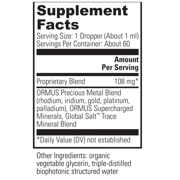 Ormus Earth Minerals