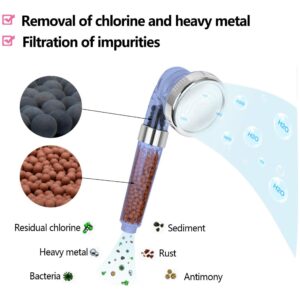 Replacement Negative Ion Mineral Ball Bags (Tourmaline Ore)