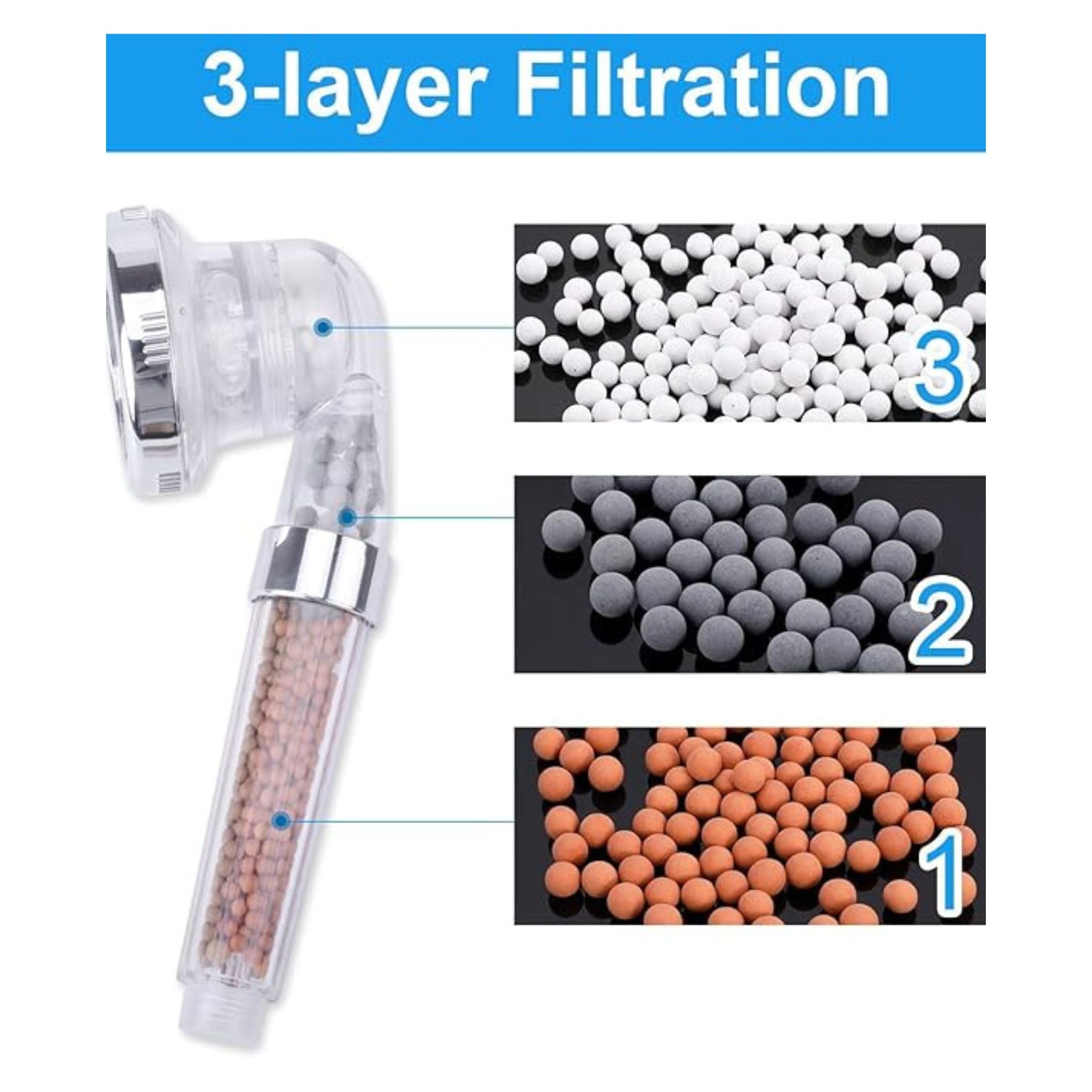 Shower Head With 3 Level Filters - Image 2