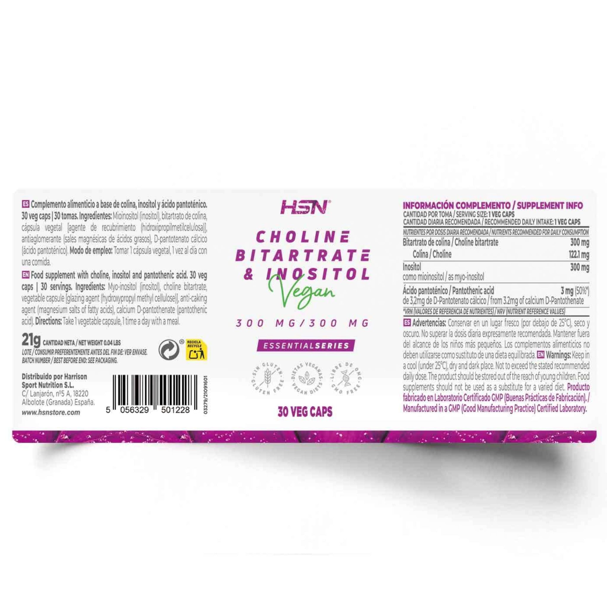 Choline and Inositol