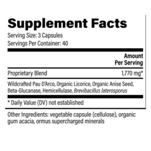 Candida Balance (formerly Mycozil) 120 Capsules