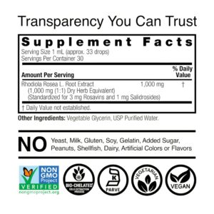 Rhodiola Root 30 Ml